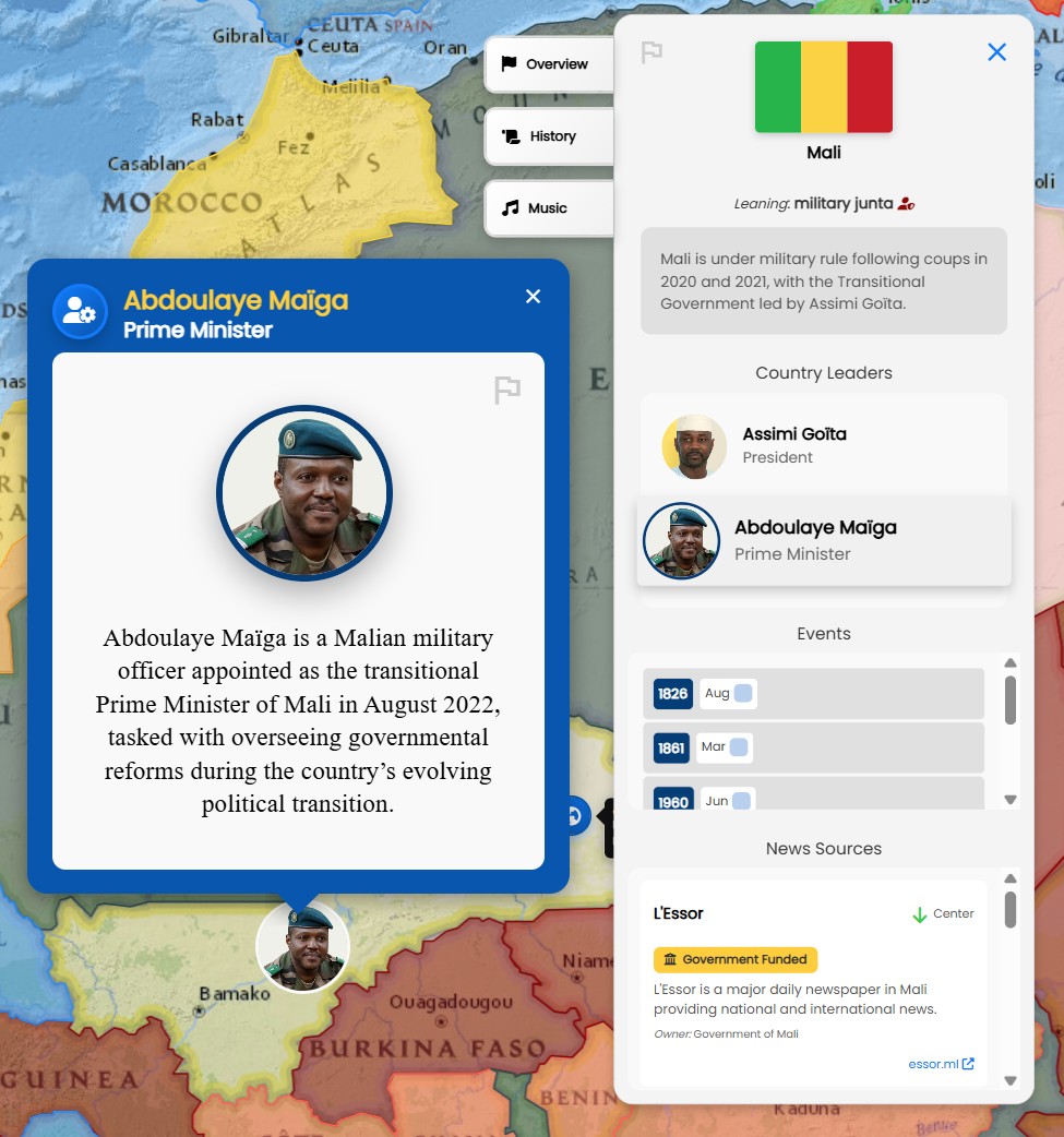 Geopolitical Analysis