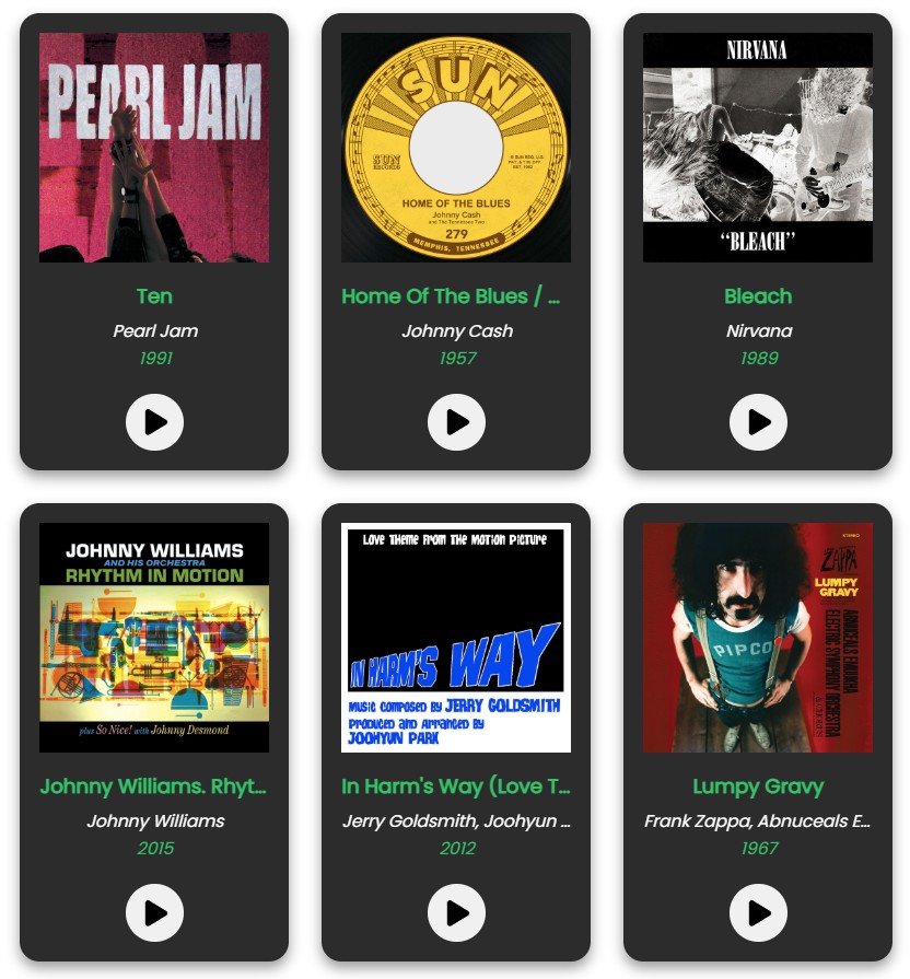 Spotify Music Exploration